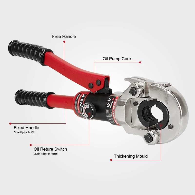 GC-1632 油圧式手動パイプ圧着工具（PEX/銅/ステンレス鋼圧着用）16-32mm THジョー付き