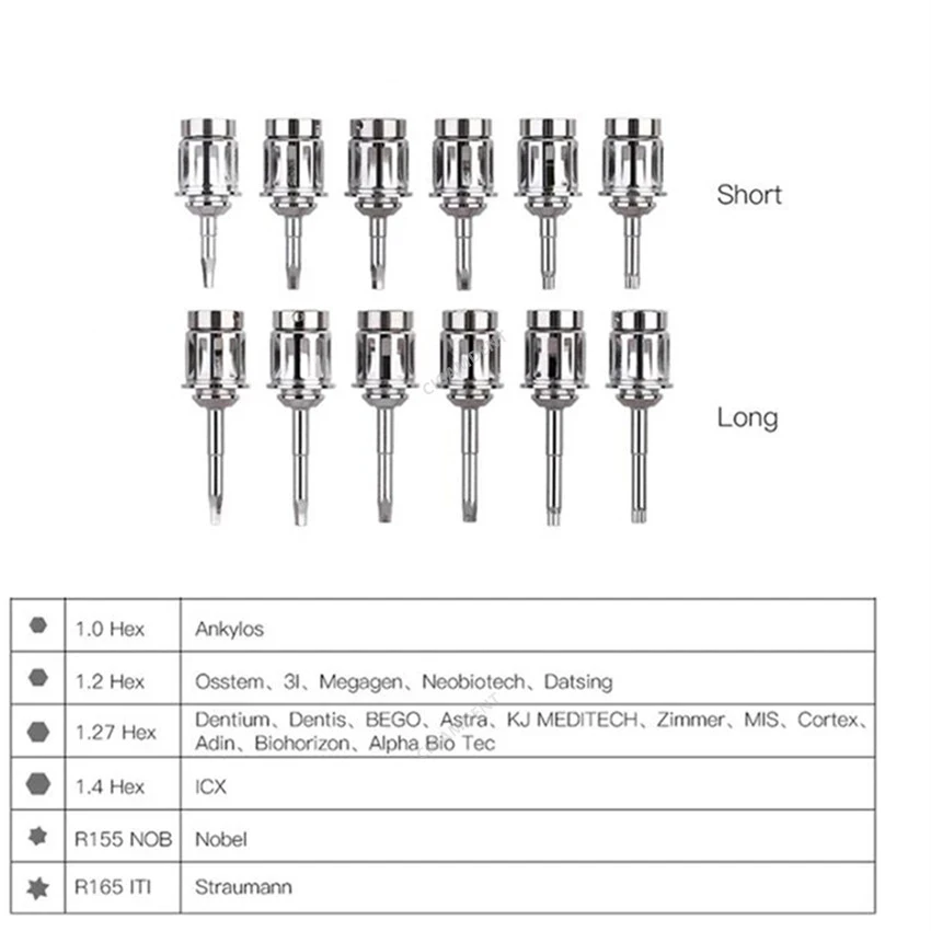 KT Rainbow Dental Implant Abutment Screwdriver Torque Wrench 10-70NCM Screw Drivers Universal Prosthetic Kit