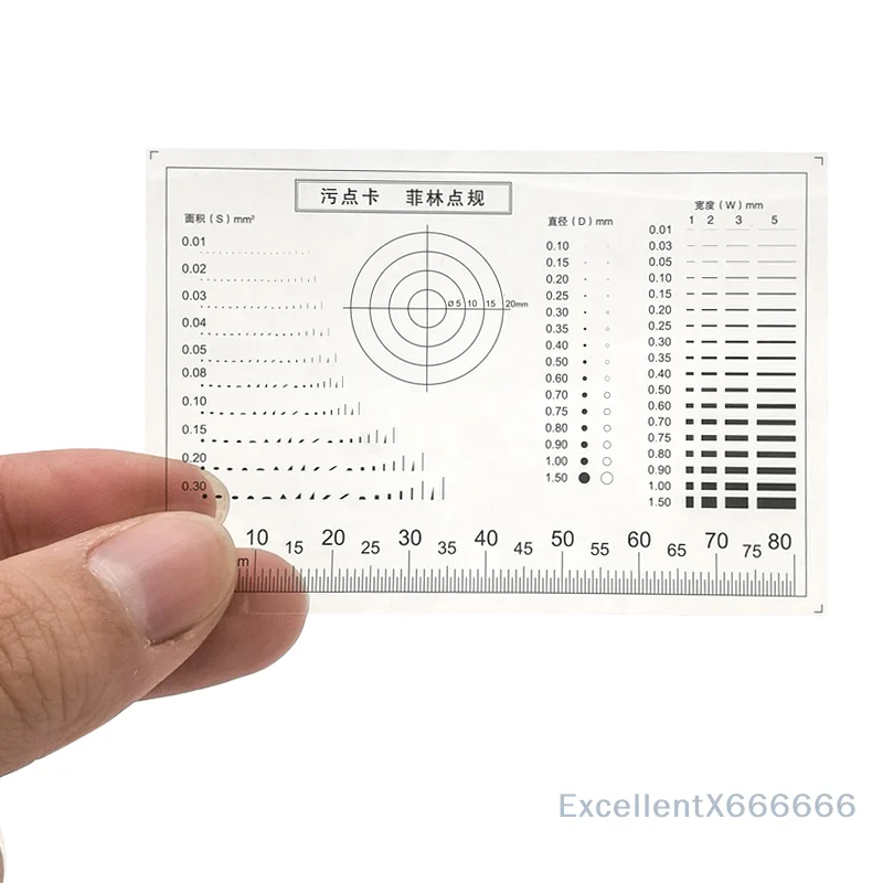 Karta punktowa do sprawdzania plam; Najwyższej jakości przezroczysta folia do sprawdzania powierzchni