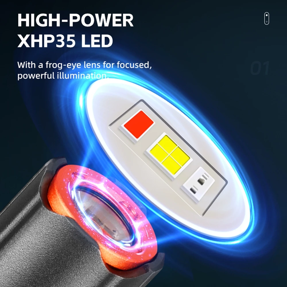 Mini EDC عالية الطاقة القلم مصباح يدوي USB قابلة للشحن المغناطيس المحمولة شعلة الجيب في الهواء الطلق التخييم المشي لمسافات طويلة إضاءة الطوارئ الخفيفة