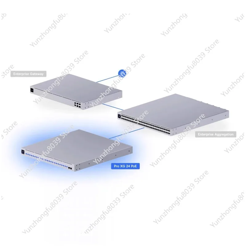 

USW Pro XG 8/10/24/48 PoE 3-слойный коммутатор 10GbE POE 10GbE PoE ++