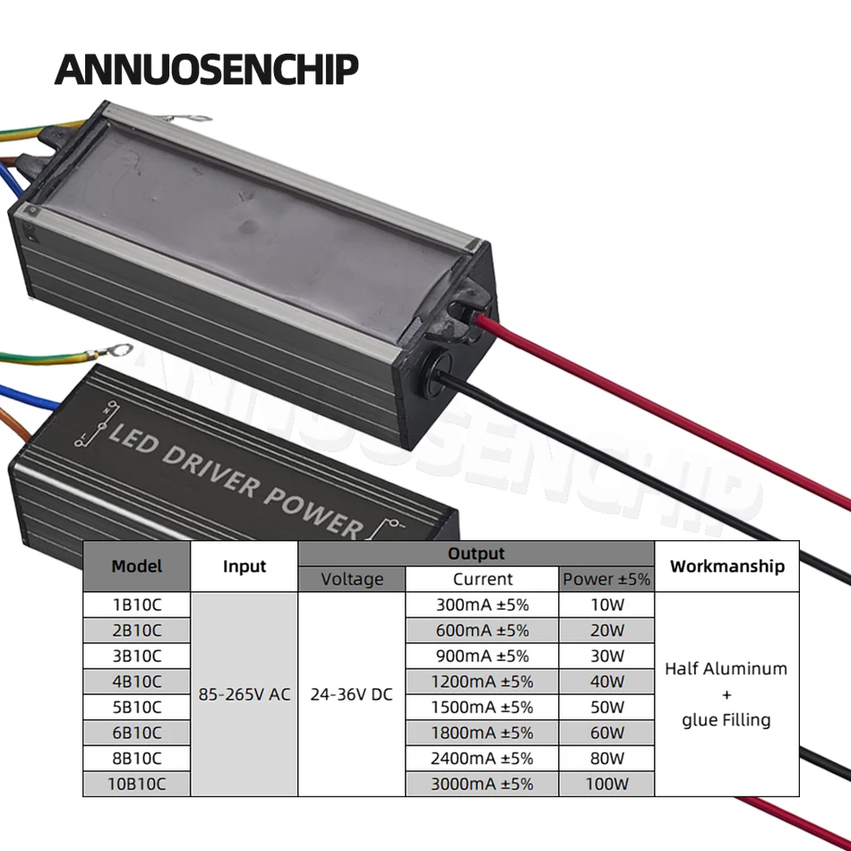 LED Driver DC24-36V 280mA 600mA 900mA 1200mA 1500mA 1800mA 2400mA 3000mA Constant Current Power Supply Lighting Transformer IP65