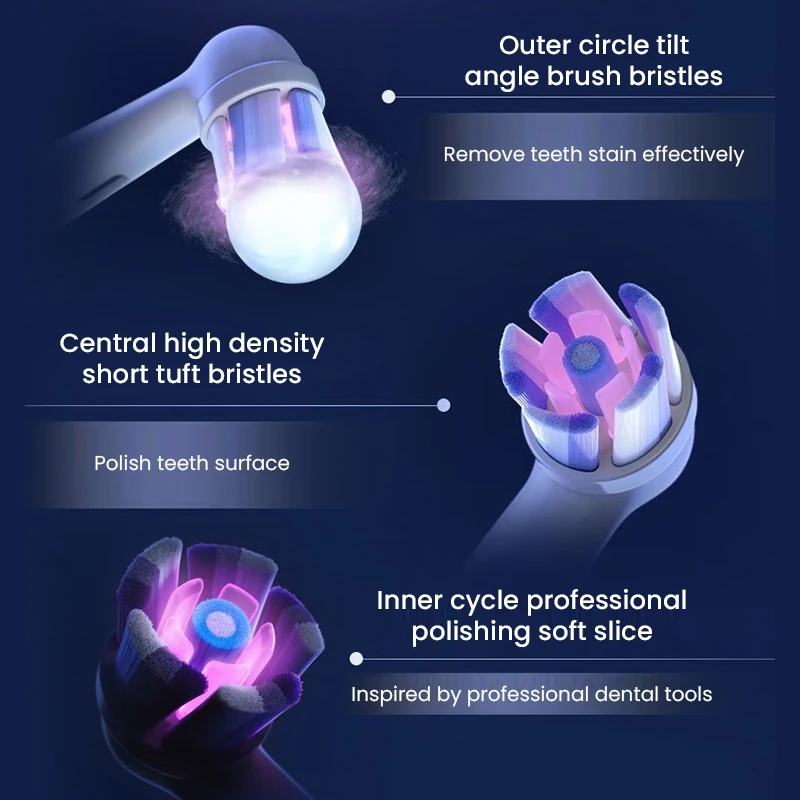 Oral B IO Series Electric Toothbrush Heads Original Gentle Care Ultimate Clean Replacement Toothbrush Heads For IO3 IO5 IO7 IO9
