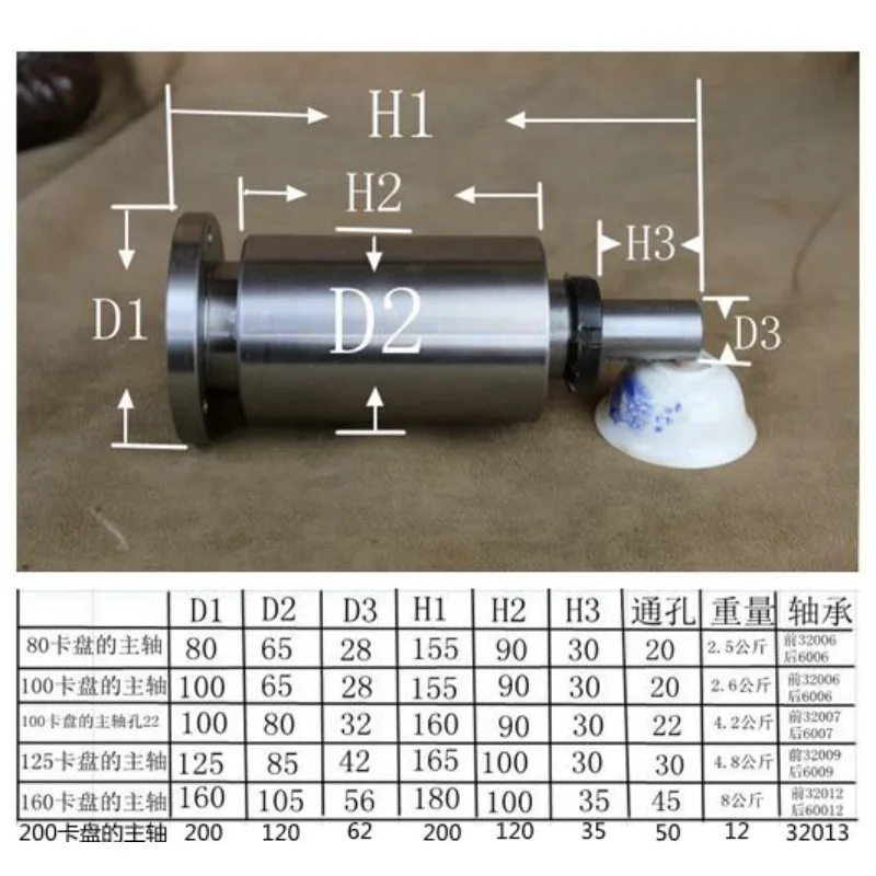 Mini Lathe Spindle High Strength Headstock Assembly Flange No Chuck Taper Roller Bearing Machine Tool Parts