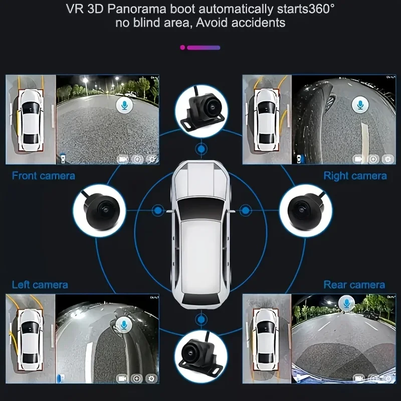 360° Panoramic 4-Camera Car System with AHD 1080P/720P Dual Mode, Starlight Night Vision, Ultra-Wide Angle Fish-Eye Lens