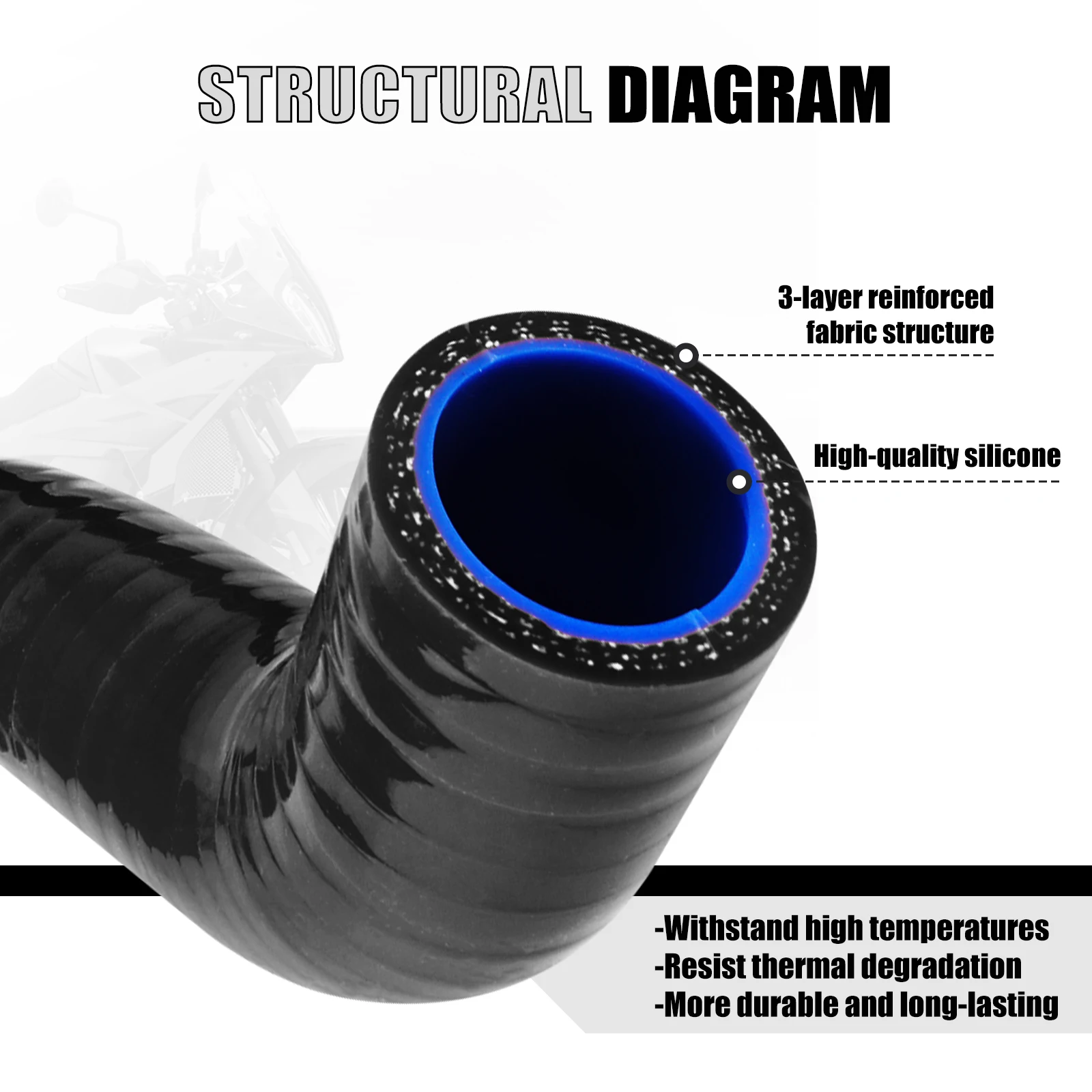 (EU-Lager) Thermostatgehäuseabdeckung Kühlerschlauch-Set für KTM 890 Adventure /R 790 Adventure /R Husqvarna Norden 901 /Expedition – Detail 19