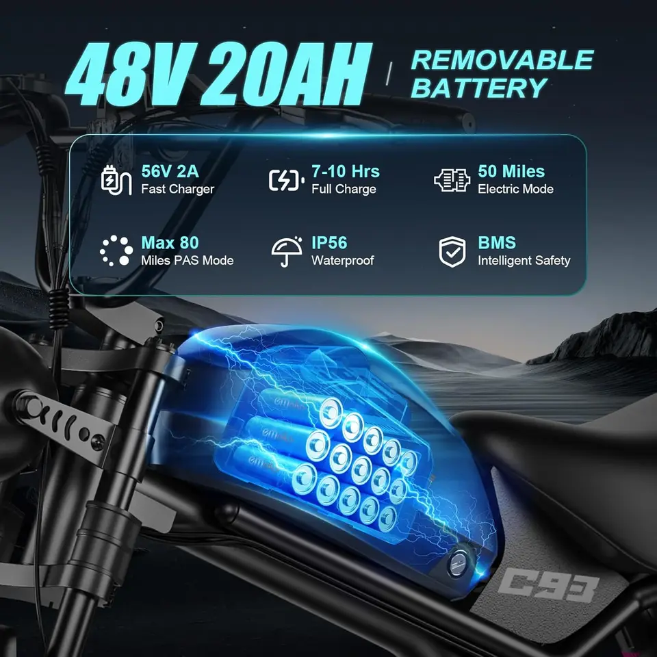 Electric Bike for Adults, 1500W/3000W Peak Motor 20" Fat Tire eBike, 48V 20Ah/23Ah Battery, 32/35MPH Full Suspension Electric Bi image 4