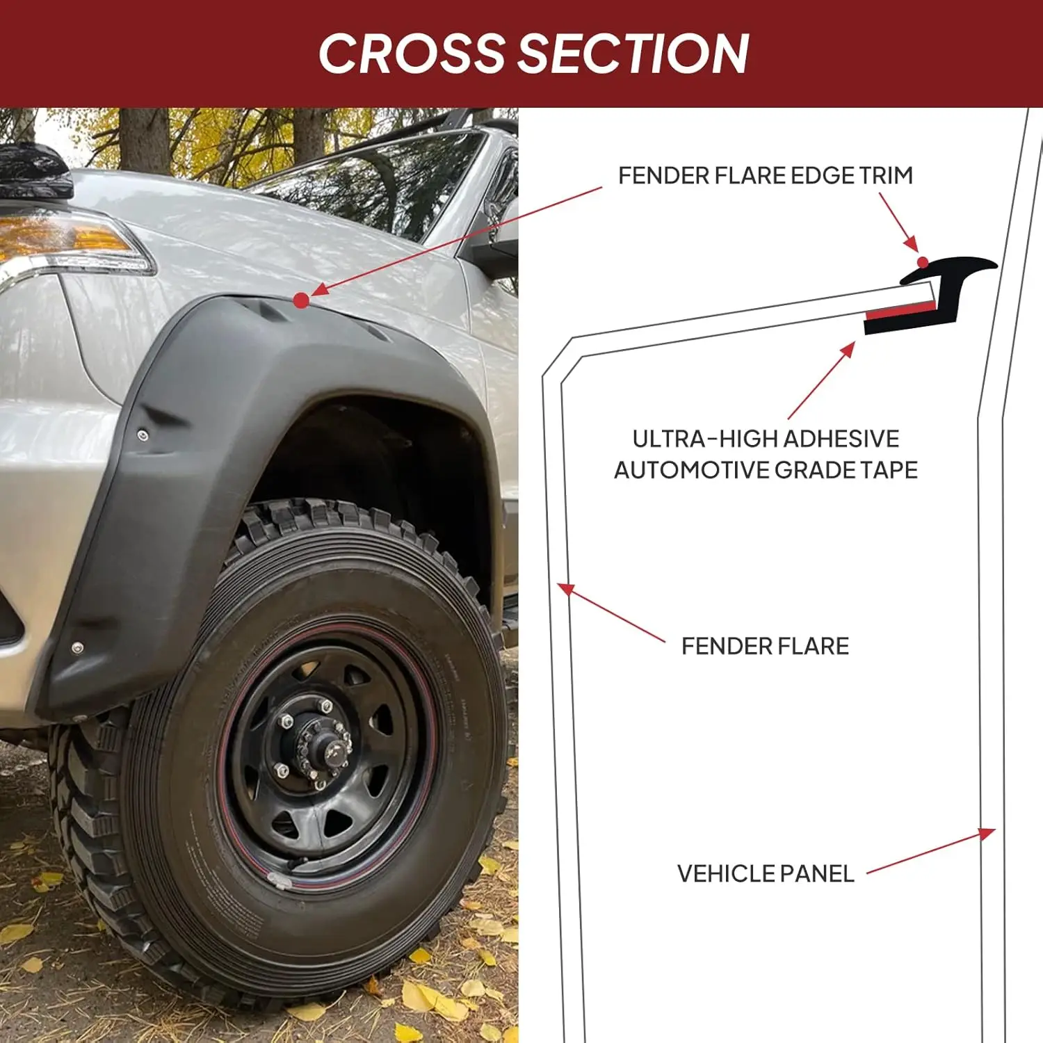 

10 м расширители крыльев, накладка на край крыла, резиновое уплотнение для колес автомобиля и грузовика, расширители крыльев в Т-образном стиле, резиновая прокладка