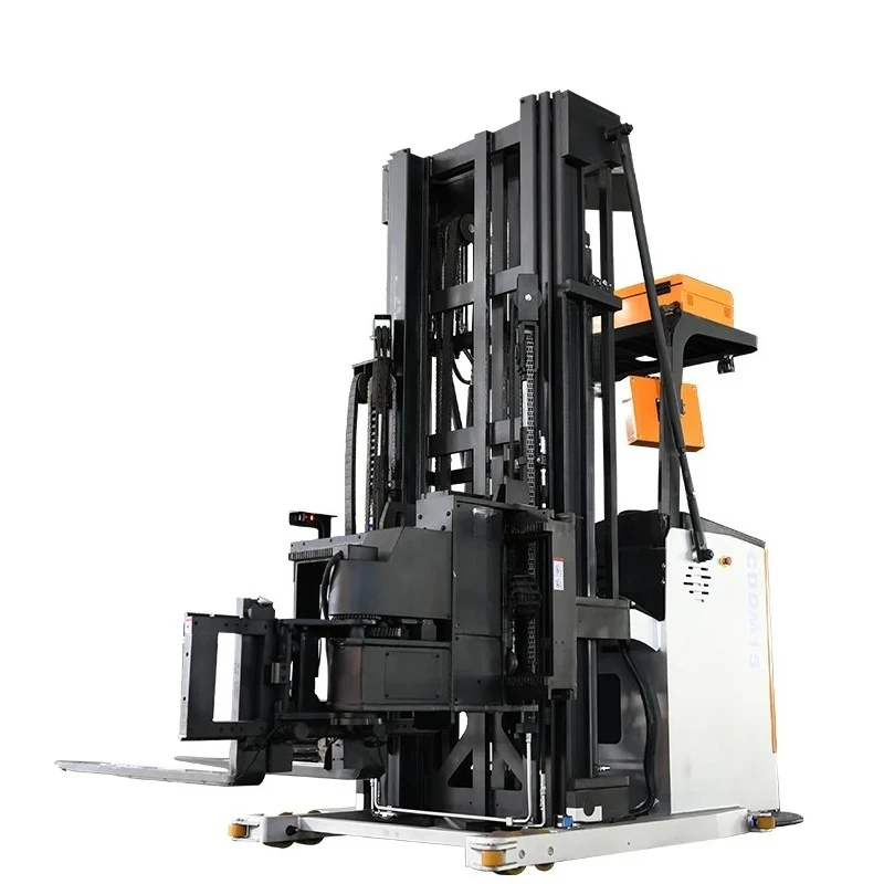 Automatic Narrow Ai…