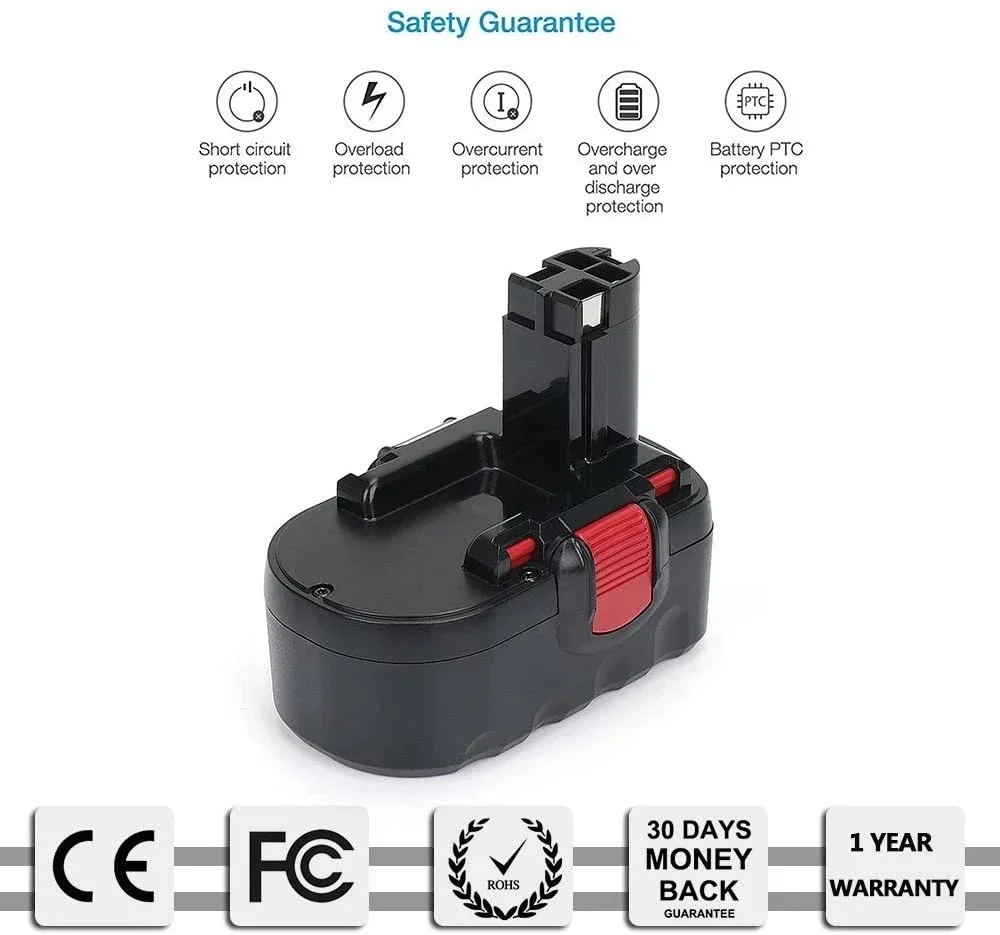 New 18V Li-Ion Batt…