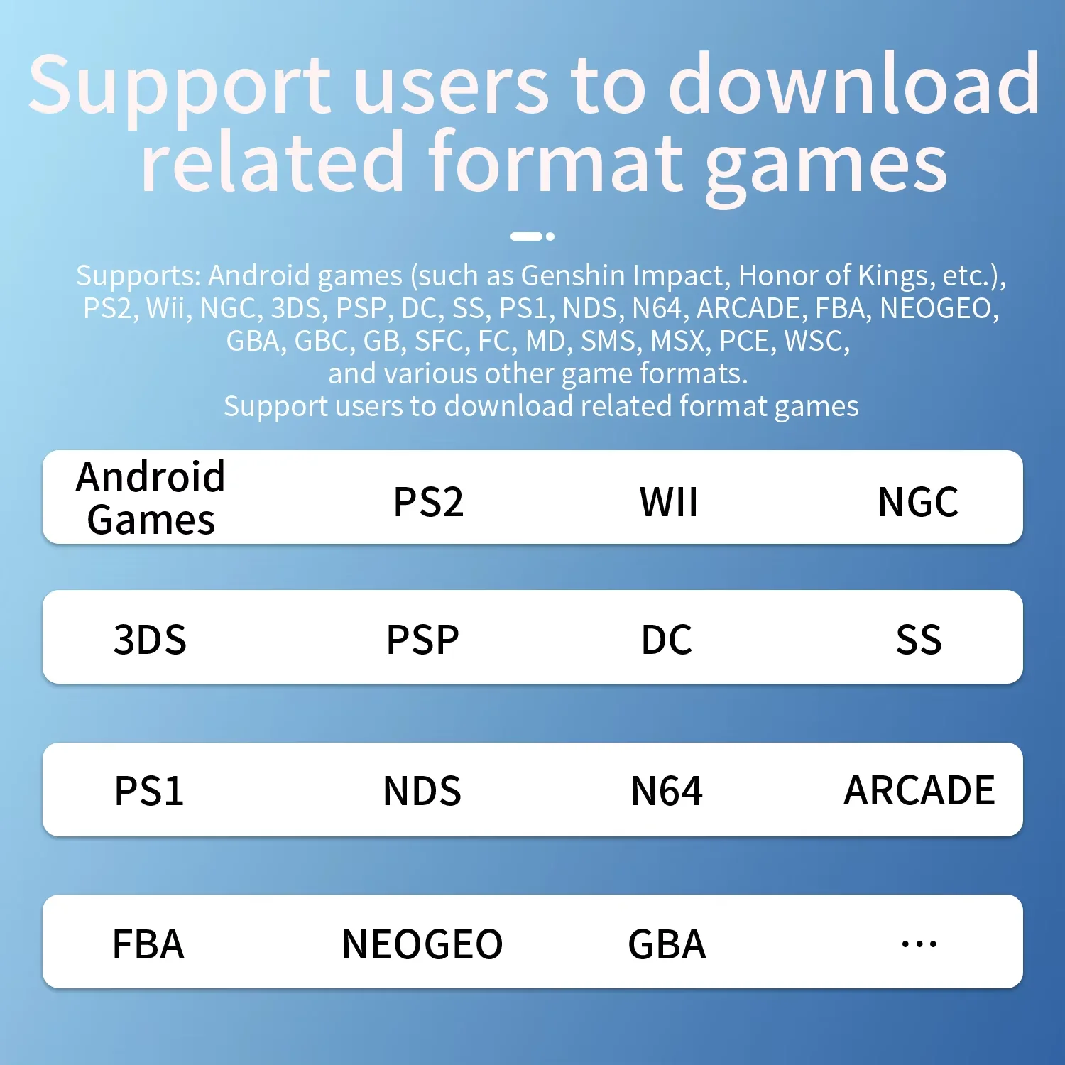 ANBERNIC RG406H RG 406H ريترو وحدة تحكم بجهاز لعب محمول ألعاب فيديو وحدات تحكم 8G + 128G لعبة PSP PS2 بلوتوث واي فاي أندرويد 13 هدايا الصبي