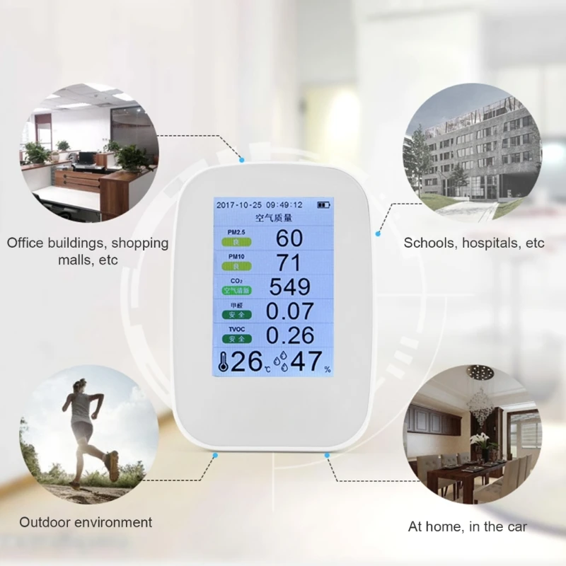 New Advanced Sensoring Air Quality Meter for CO2 Concentration Temperature & Humidities Monitoring Air Quality Analyzes