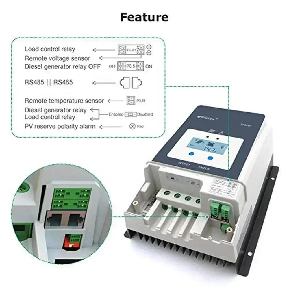 50A MPPT Solar Charge Controller Tracer-an Series Compatible with 12V/24V/36V/48V Lead-Acid Sealed Gel Flooded Lithium Batteries