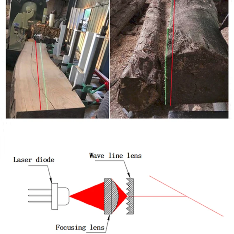 660nm Rot holzbearbeitung und stein schneiden ausrüstung laser positioning modul 200mW Horizontale linie und Kreuz Optional DC3V zu 24V