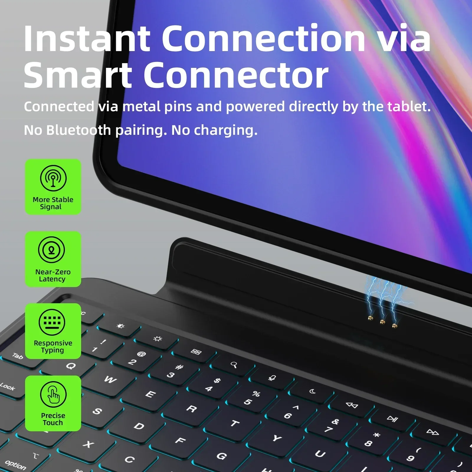 Smart Pogo Pin Magic Keyboard Case for iPad Pro 11 2024 Air 4 5 iPad 10th Generation Pro 12.9 Air 13 Case Magnetic Detachable