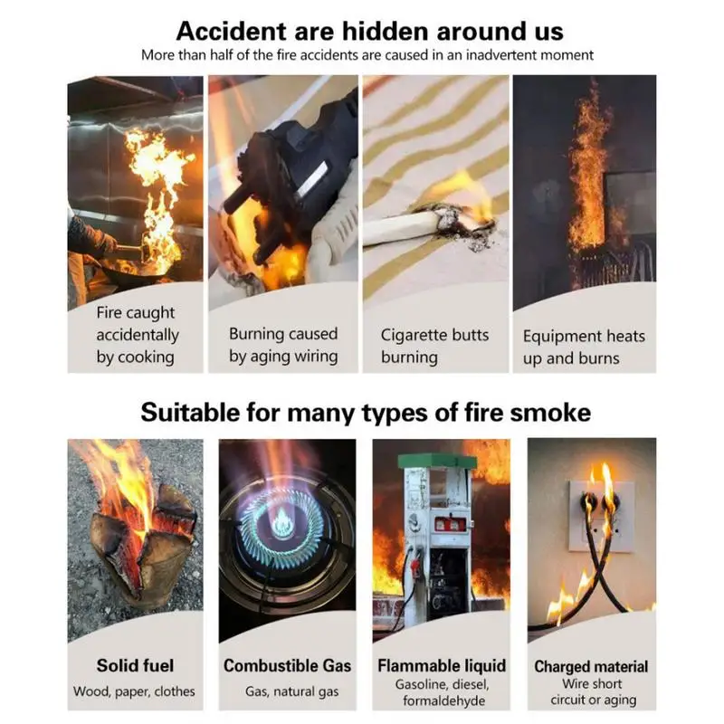 Smart Fire Detector Battery-Powered WiFi Wireless Fire Alarm Smart Fire Detector APP Notification Fire Sensor Wireless Real-Time