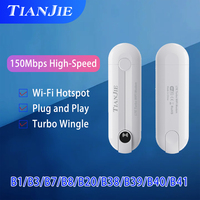 TIANJIE U911 4G USB Modem With Wi-Fi hotspot Dual Antenna Router with SIM card slot,150Mbps high-speed internet USB Wifi Dongle