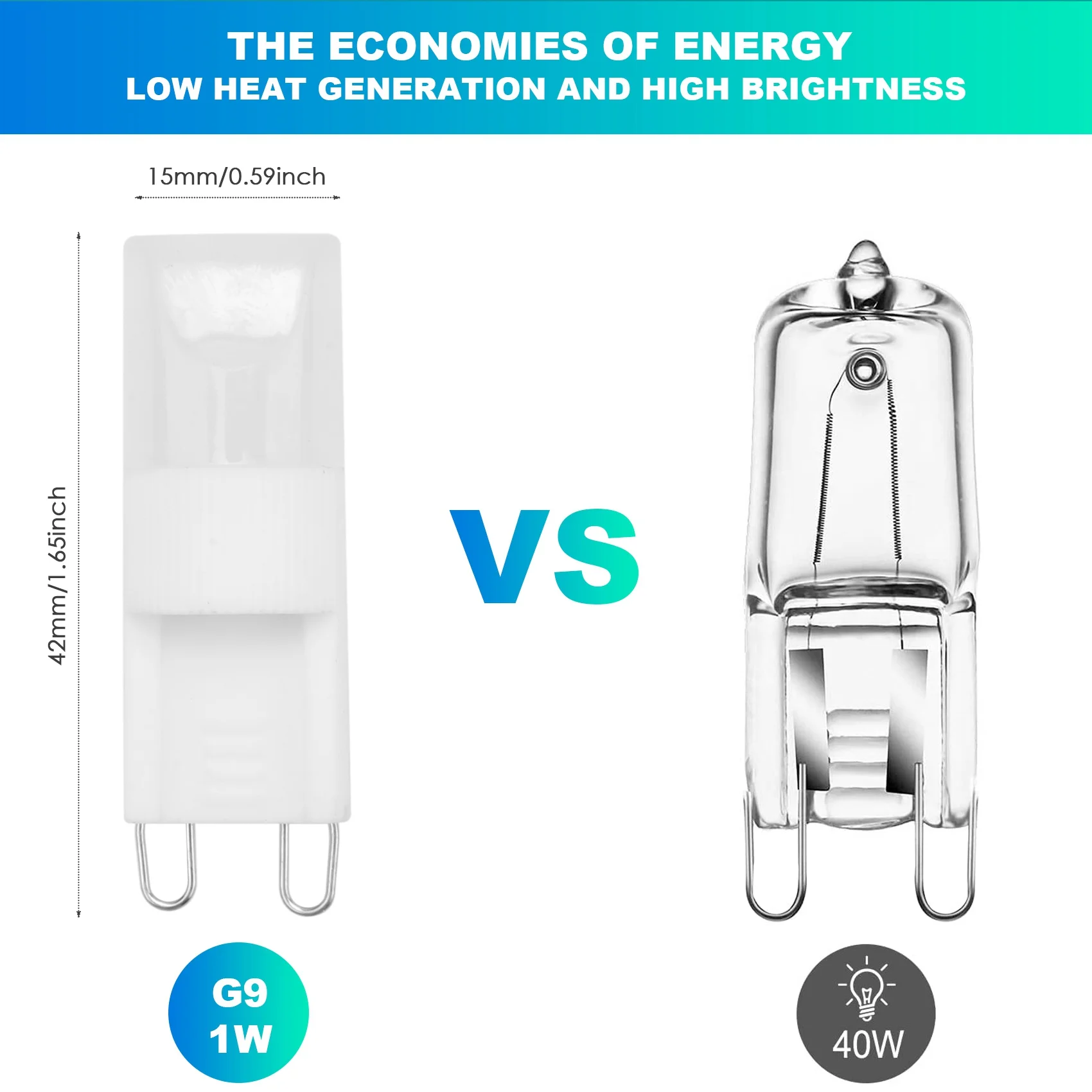 AT77 G9 теплый белый светодиодный светильник, лампа высокой мощности, проектор, 1 Вт переменного тока, 220-240 В, хит продаж