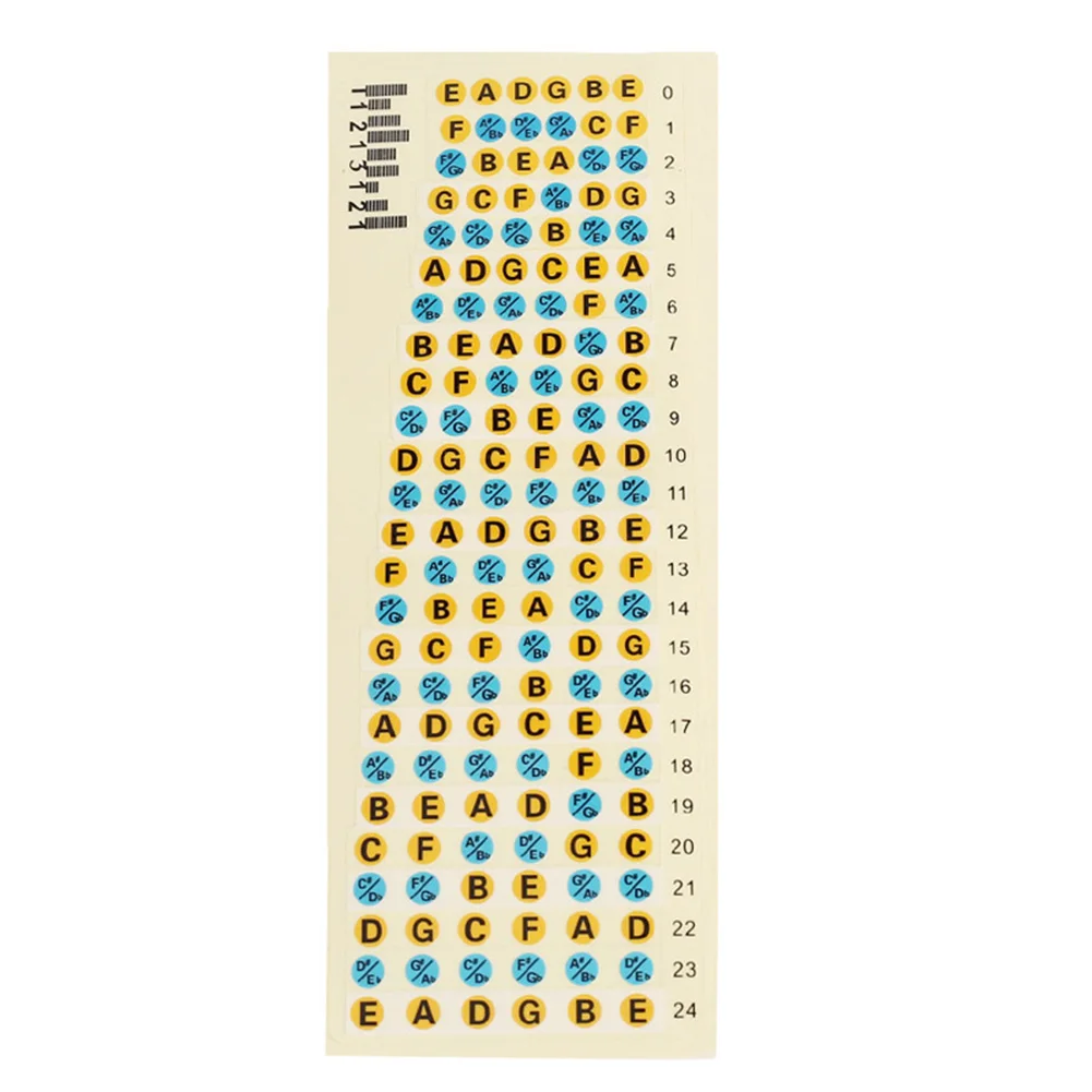 

Fingerboard Stickers Guitar Sticker For Acoustic Electric Guitar Remove Quickly Ultra Thin Design Musical Instruments