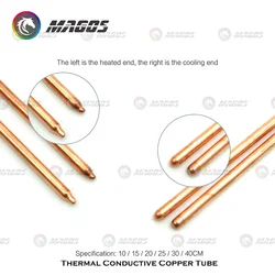 Laptop GPU Cooler Heatpipe Heat Pipe Heatsink Notebook GPU RAM Cooling Flat / Round Copper Tube 8*3mm OD6mm 100mm-400mm