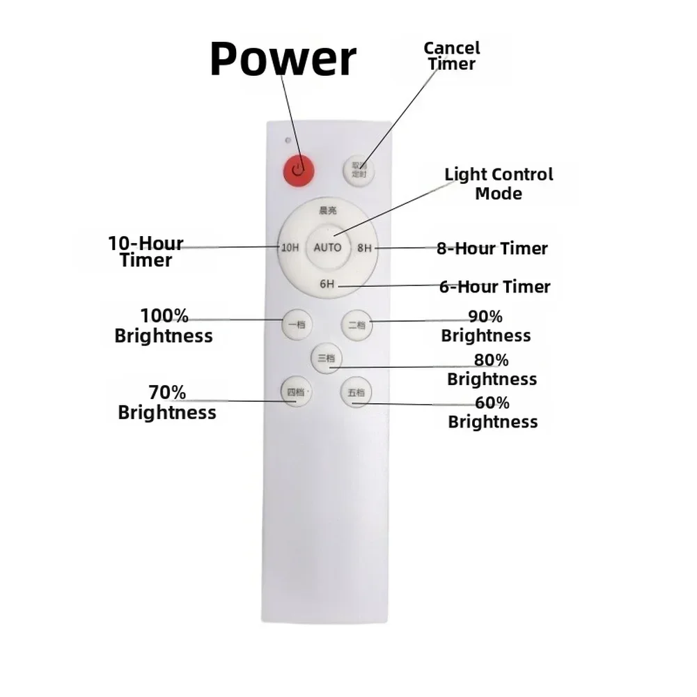 For Mppt Solar Ligh…
