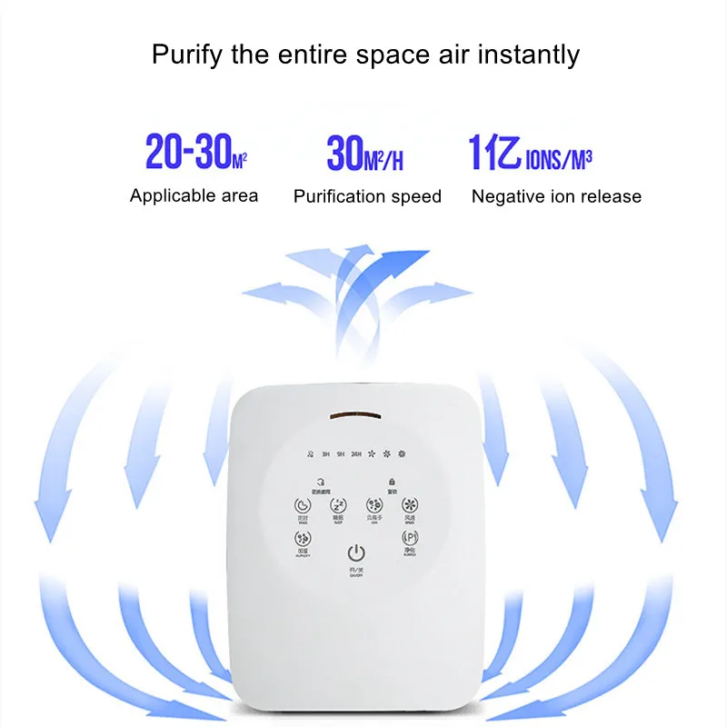 Air Purifier Humidification Integrated Machine Office In Addition To Formaldehyde Remove Smoke Dust Removal Anion Oxygen Bar