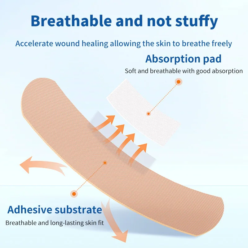 التجارة الخارجية 40 قطعة PE مزيج شفاف رقعة مقاومة للماء، رقعة واقية قابلة للتنفس، ضمادة واقية