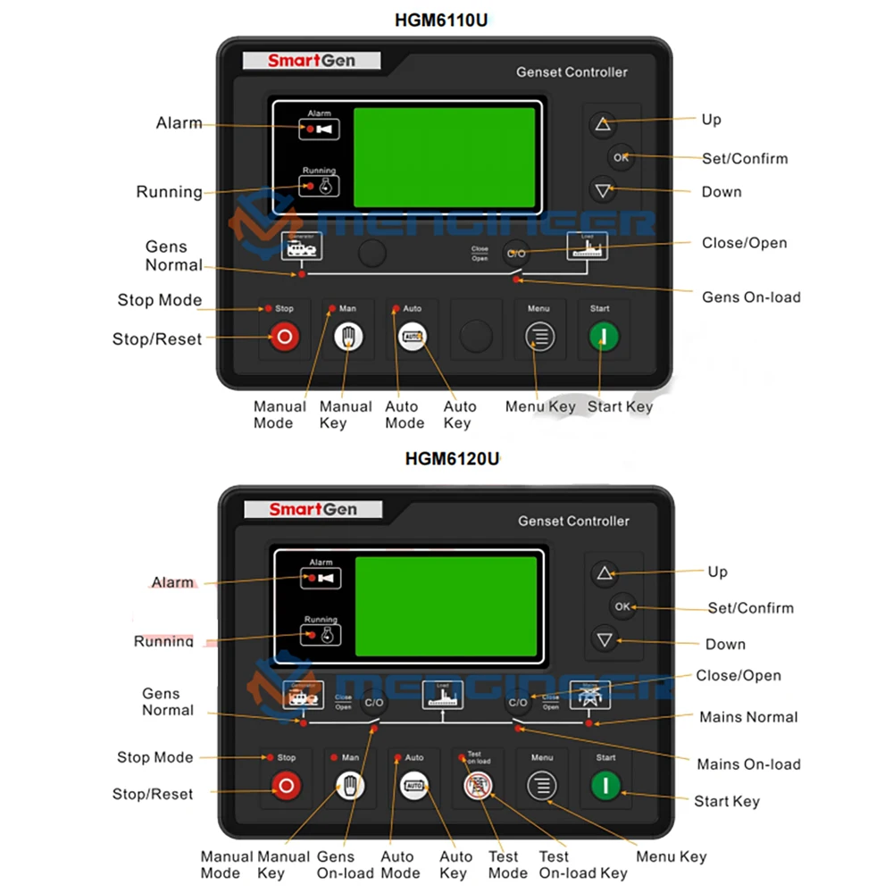 Fast Delivery 6120U 6110U Diesel Generator Controller Box Replace SmartGen HGM6110U HGM6120U ATS Dual Power Automatic Switching