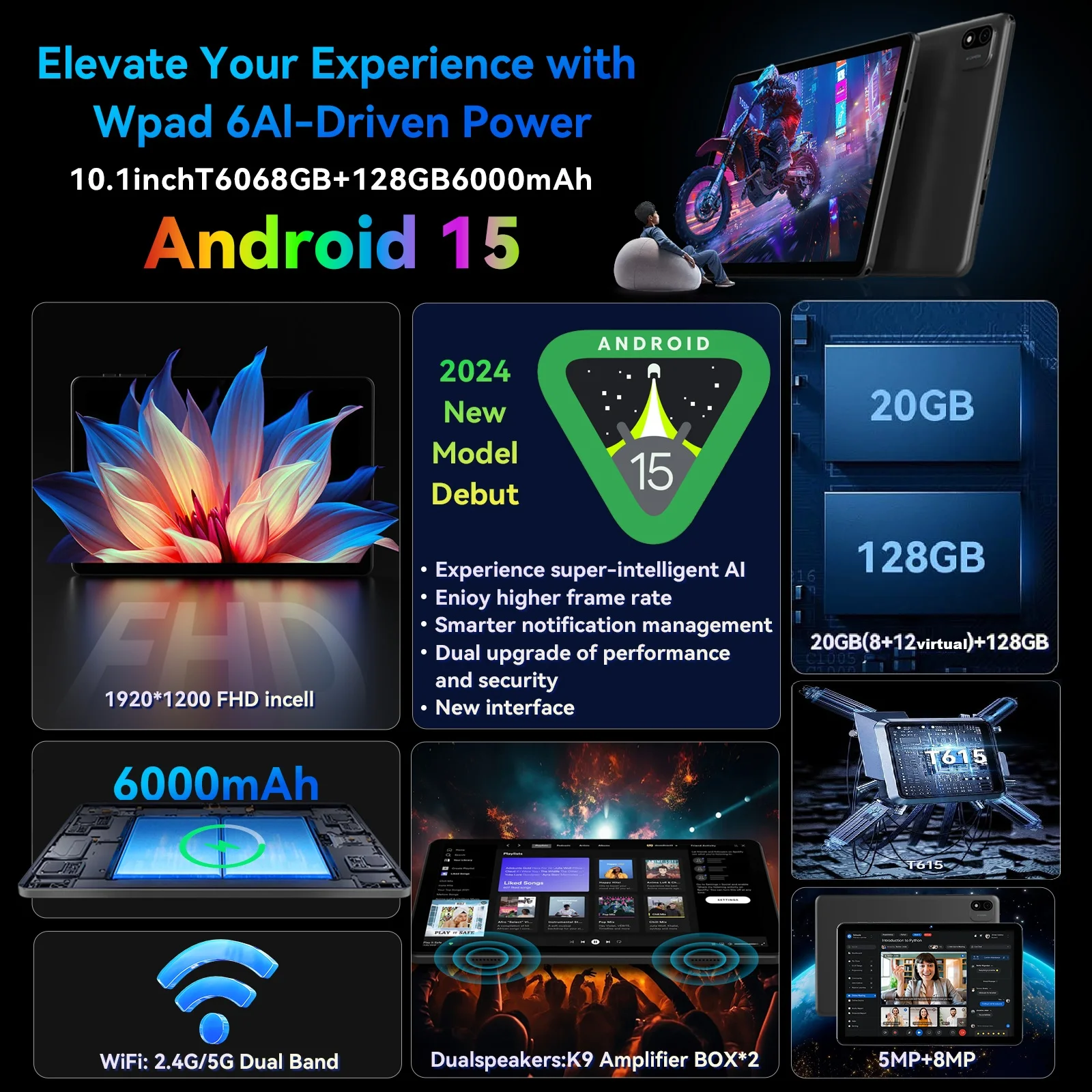 Headwolf WPad6B Tablet WiFi Android 15 CPU T615 da 10,1 pollici, FHD 1920 * 1200, 8+12 GB di RAM + 128 GB di ROM/Widevine L1/6000 mAh