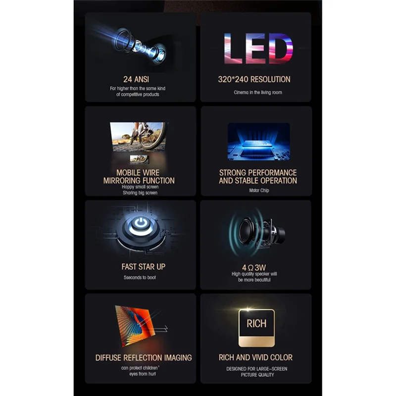 جهاز عرض صغير محمول للمسرح المنزلي مشغل الوسائط سينما لاسلكي متعدد الشاشات لهاتف Iphone Android سهل الاستخدام - قابس الاتحاد الأوروبي