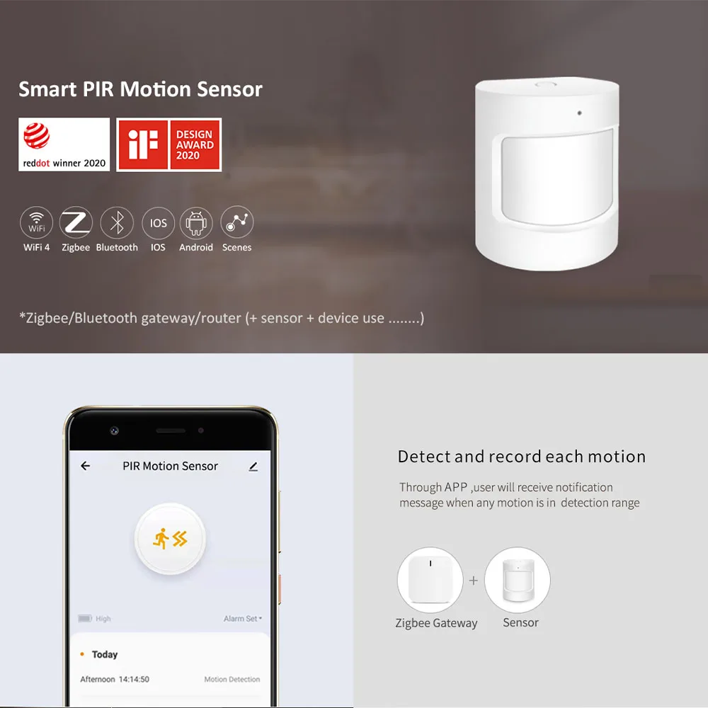 지그비 3.0 PIR 모션 센서, 적외선 인체 감지기, 스마트 제어, eWeLink 지그비 브릿지, 알렉사 구글 홈과 함께 작동