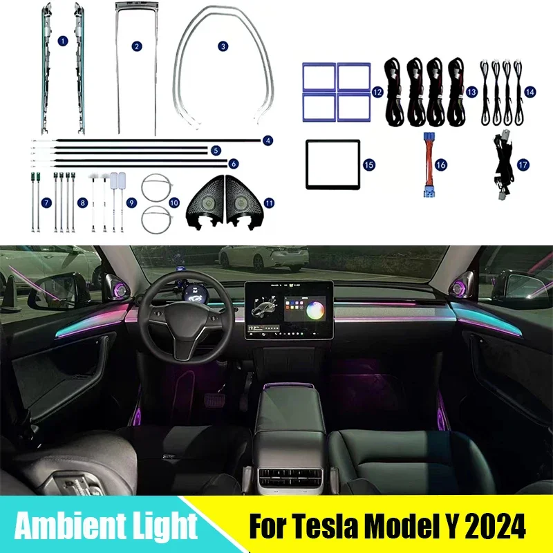 LED Ambient light For Tesla Model Y 2024 Mold Version Screen Control 64 Color Waterfall Style Dynamic Atmosphere Lamp