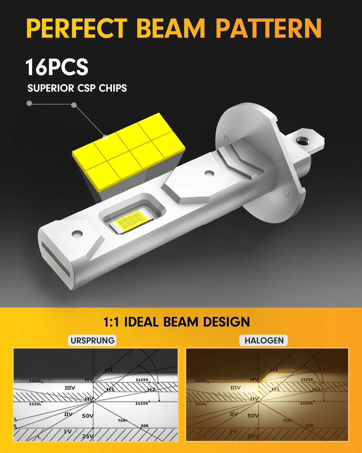 2Pcs H1 LED Headlight Bulbs For Car Canbus High Power Auto Lights 50000LM 120W Mini Size Automobile Headlamp Fog Lamp 12V 24V