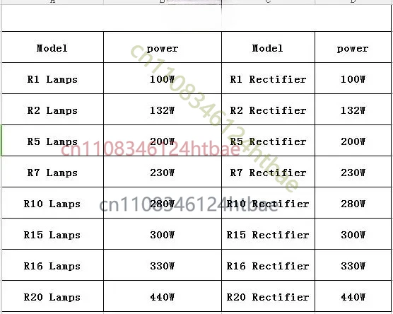 Replacement Lamp For YODN MSD 200R5 230R7 260R9 280R10, 200W 230W 260W 280W 7800K Beam Moving Head Stage Light Bulb