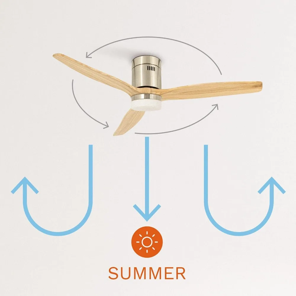 CREATE / WINDCALM/Ventilador de techo con luz nihquel aspas madera claro con Wifi y mando / 40W, Silencioso, Ø132 cm, ABS, 6 velo