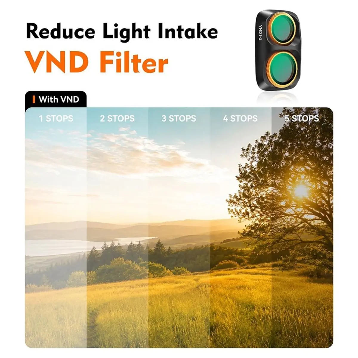 4 Pack ND/PL Filter Kit for Pocket 4 Pro, HD Camera Lens Filters, Restore True-to-Life Colors