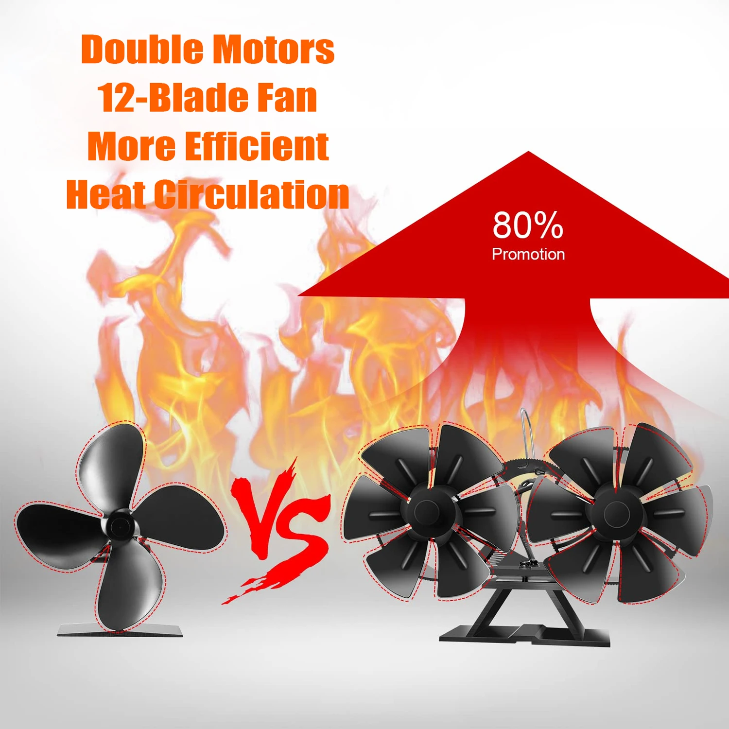 Black Double Headeds 12 Blades Heating fan Fireplace Fan Log Wood Burner Heat Powered Eco Silent Portable Stove Fan No Battery