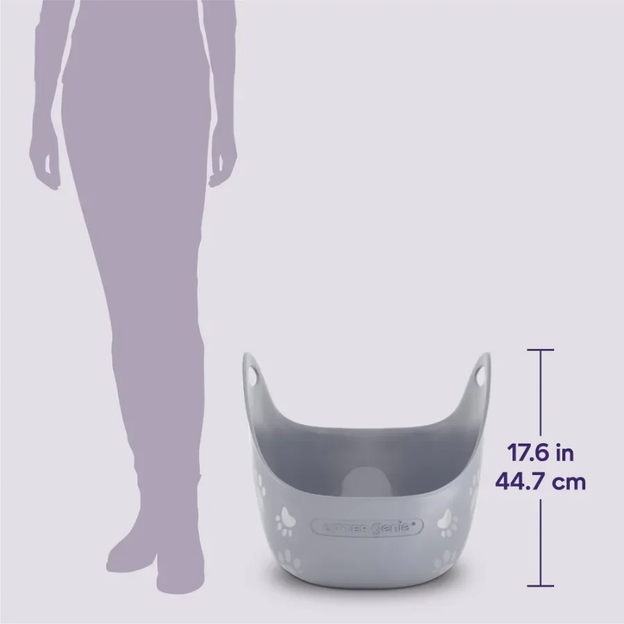 description