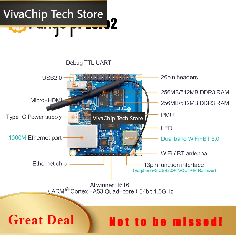 VivaChip TechOrangePi Zero2 1GB RAM Single Board Computer