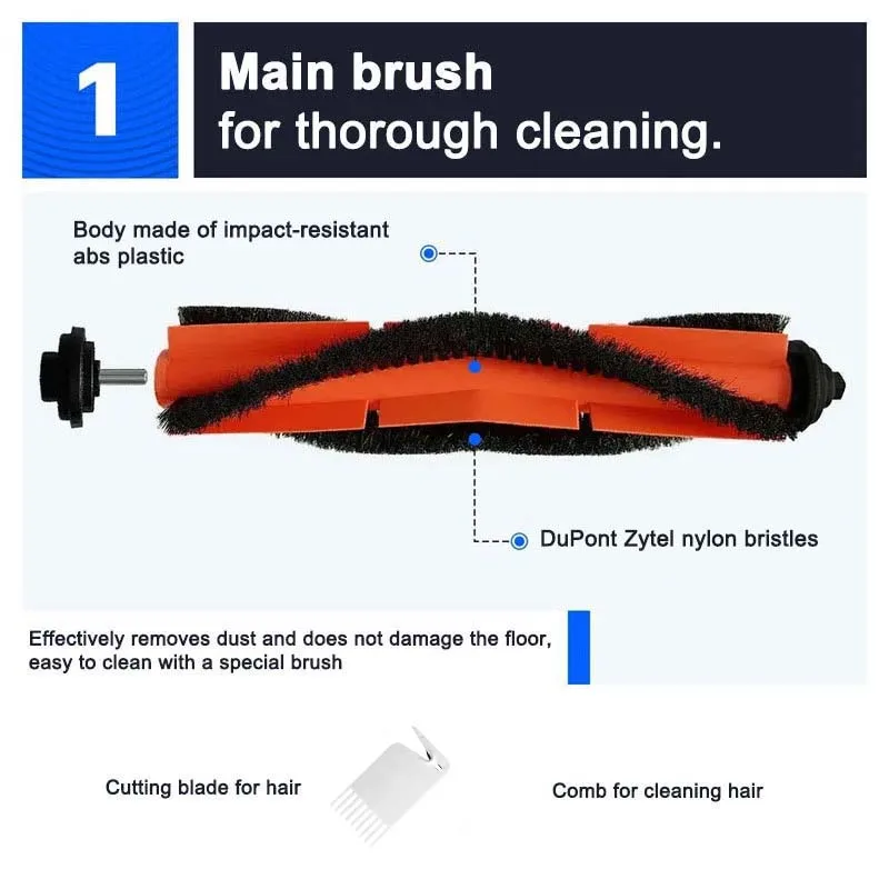 Pièces de rechange pour aspirateur robot Xiaomi G1 Mi, filtre Hepa essentiel, brosse latérale principale, accessoires Everths