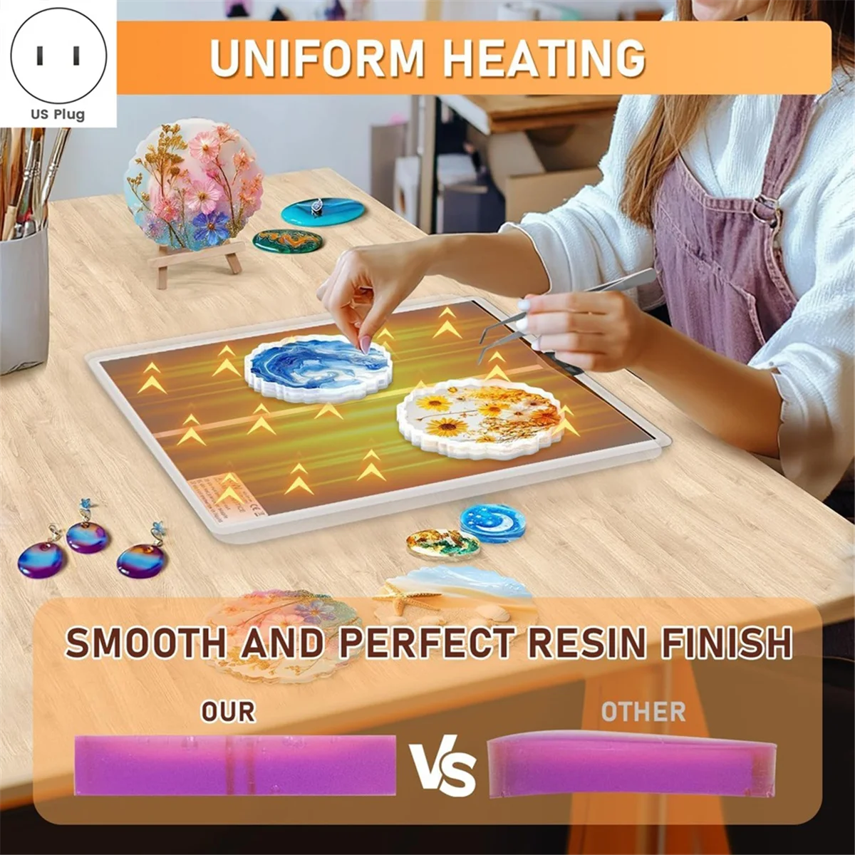 A79G Resin Heating Mat,Epoxy Resin Curing Machine with Temperature Regulation,Heating Pad for Projects,DIY Resin US Plug