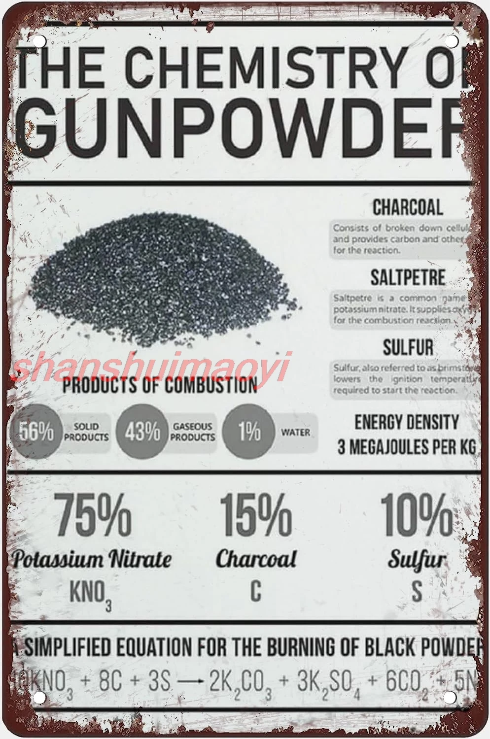 Vintage Tin Sign The Chemistry Of Gunpowder Metal Tin Sign Wall Art Decor Farmhouse Home Rustic Decor Gifts Wall Decor Gif SHUI