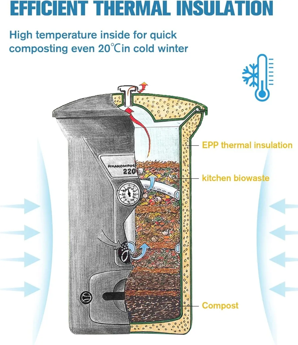 Insulated Compost Bin Quickly Composting All Year Round,A Reservoir At The Bottom Design To Collect The Leachate (Green)