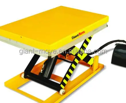 MJ-P Series Lift Platform Price Hydraulic Scissor Lift Table Mini Scissor Lift Table