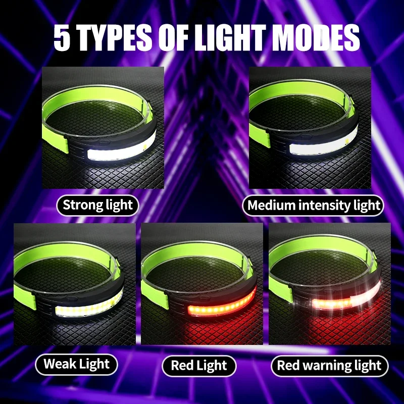 Linterna frontal de cuentas COB con batería integrada, linterna LED recargable por USB, potente Sensor de onda para acampar y pescar, resistente al