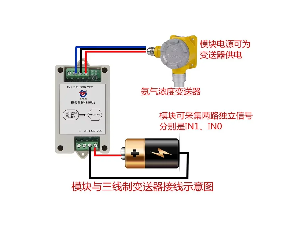 Módulo analógico a 485 Convertidor de adquisición de entrada analógica protocolo modbus de alta precisión 4-20ma