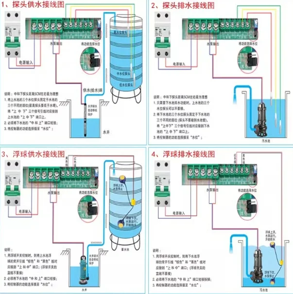 Suitable for fully intelligent water level sensor, pumping remote control switch