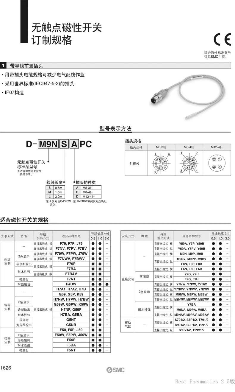 Interruptor magnético de cilindro SMC D-M9BSAPC com plugue de aviação D-M9N/M9P/F8B/F8N/F8PSAPC