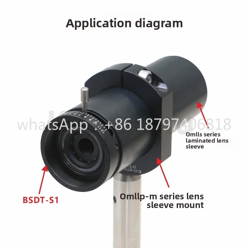 Serie BSDT-S\ Membrana variabile a leva filettata SM