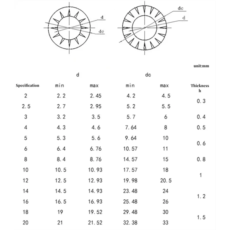 50pcs M3 M4 M5 M6 M8 M10 Internal External Toothed Serrated Lock Washer Gasket Carbon Steel Outer Multiple Teeth Washer